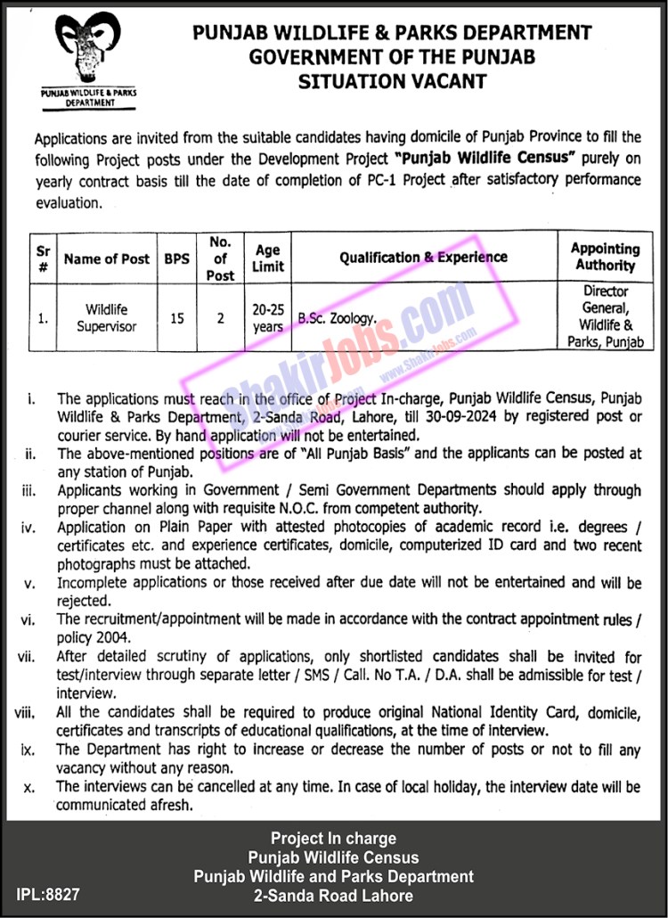 Punjab Wildlife and Parks Department Jobs 2024