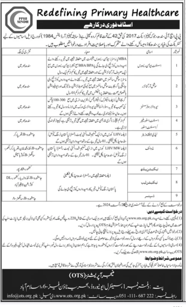 Redefining Primary Healthcare PPHI Sindh Jobs 2024