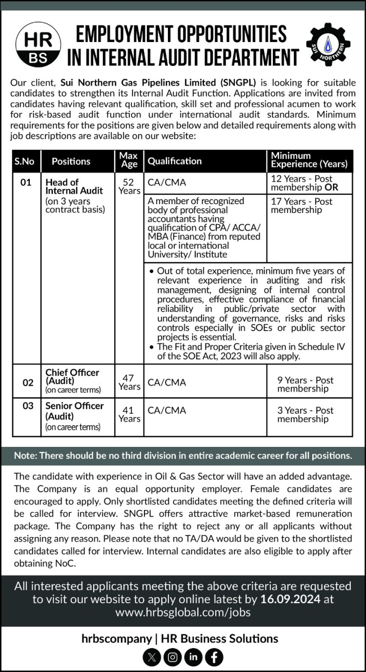 SNGPL Jobs 2024 Sui Northern Gas Pipelines