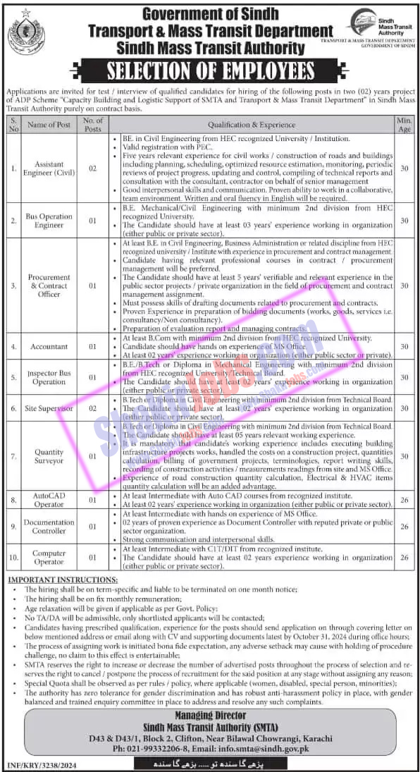 Sindh Mass Transit Authority SMTA Jobs 2024