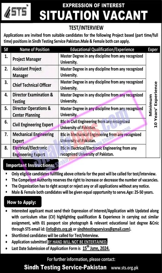 Sindh Testing Service STS Jobs 2024