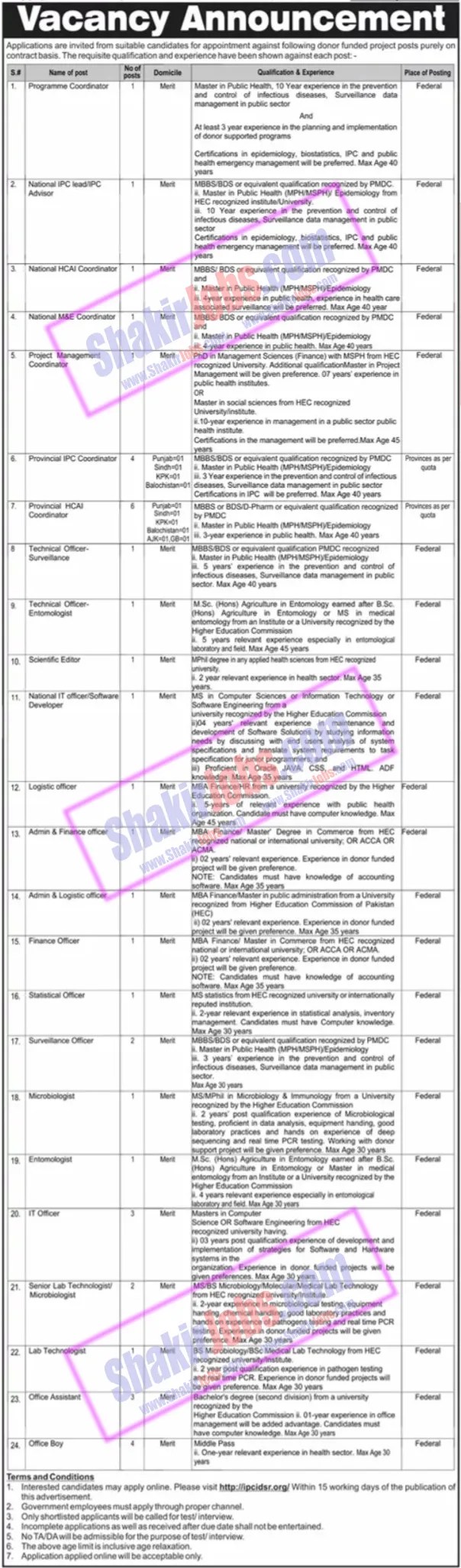 TB Control Jobs 2024