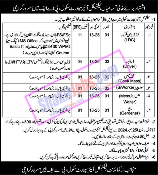 Tactical Air Support School Karachi Jobs 2024