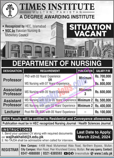 Times Institute Multan Jobs 2024