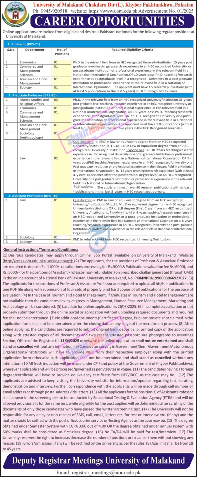 University of Malakand Jobs 2025