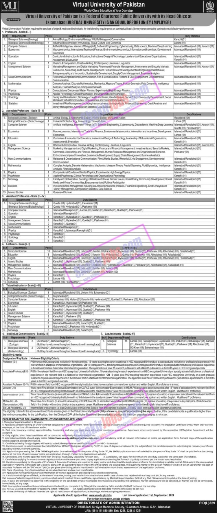 Virtual University Jobs 2024