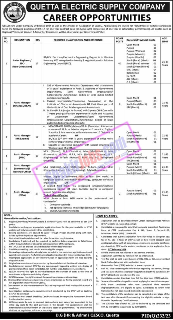 WAPDA QESCO Jobs 2024